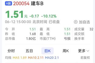 新利18体育平台官网截图3